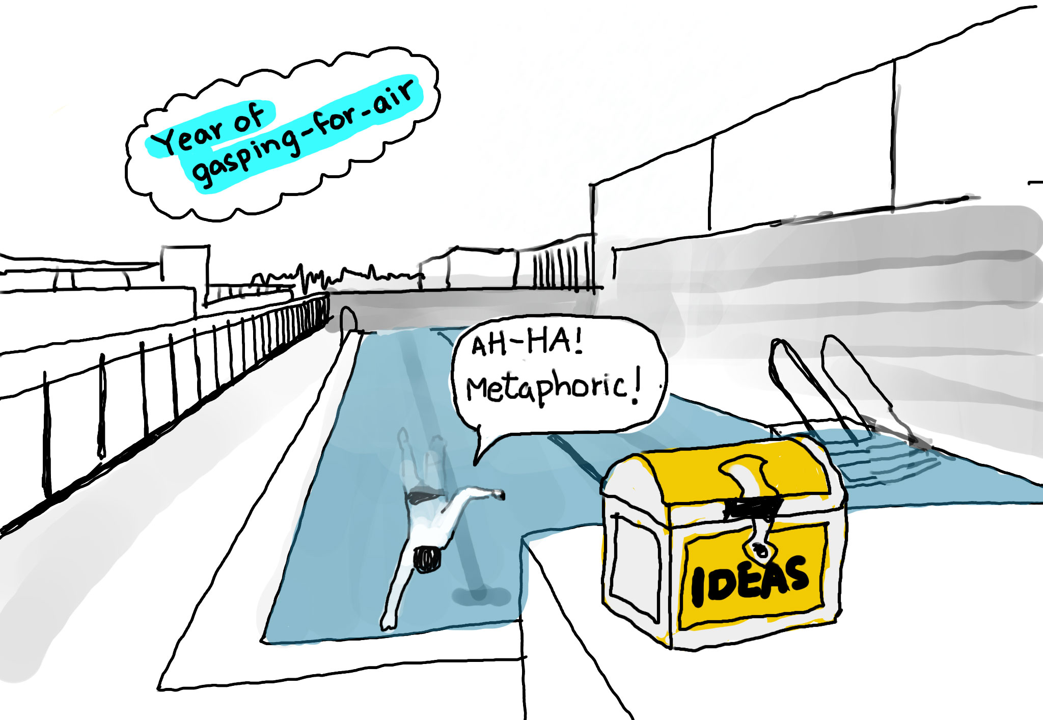 Diary comic showing a person floating in a pool during a year of gasping-for-air, with a treasure chest labeled IDEAS