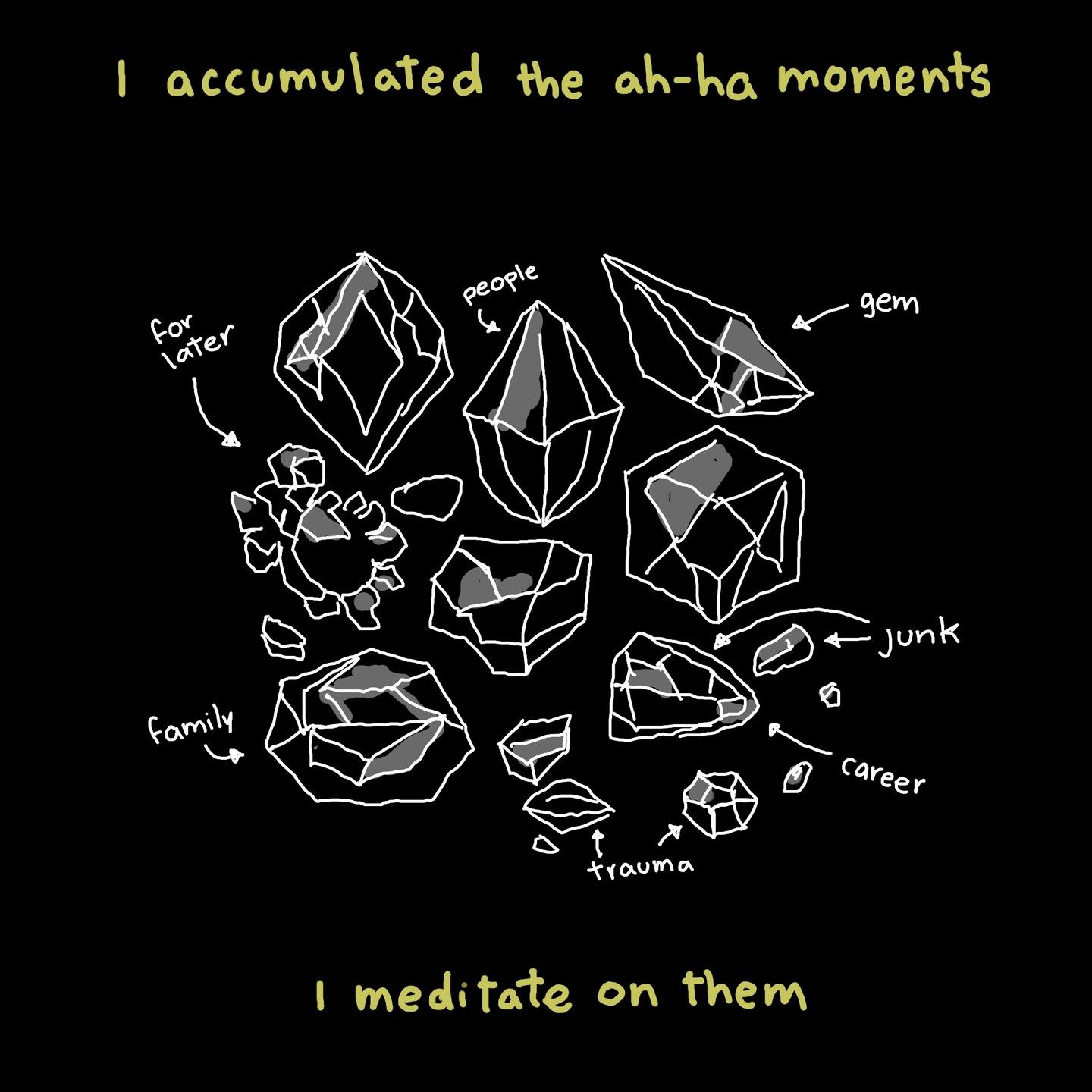 Illustration of memory fragments labeled family, trauma, career, gem, junk